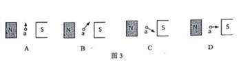 邦德学友物理复习班命中中考物理考点